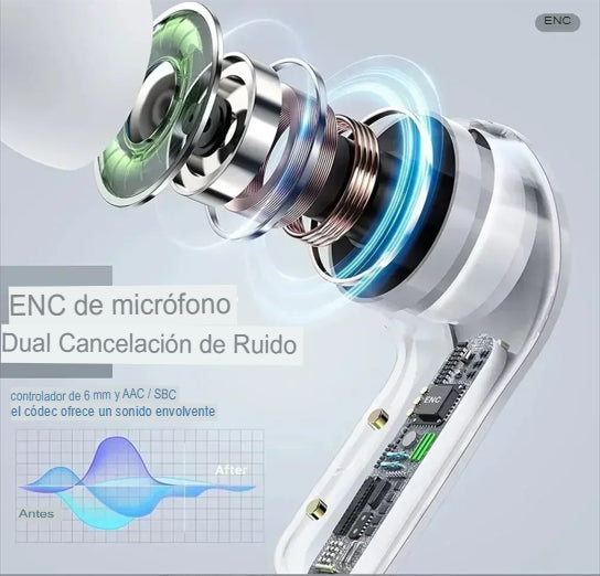 Audífonos Inalámbricos Air 31 deportivos con Micrófono integrado y Control Táctil Inteligente